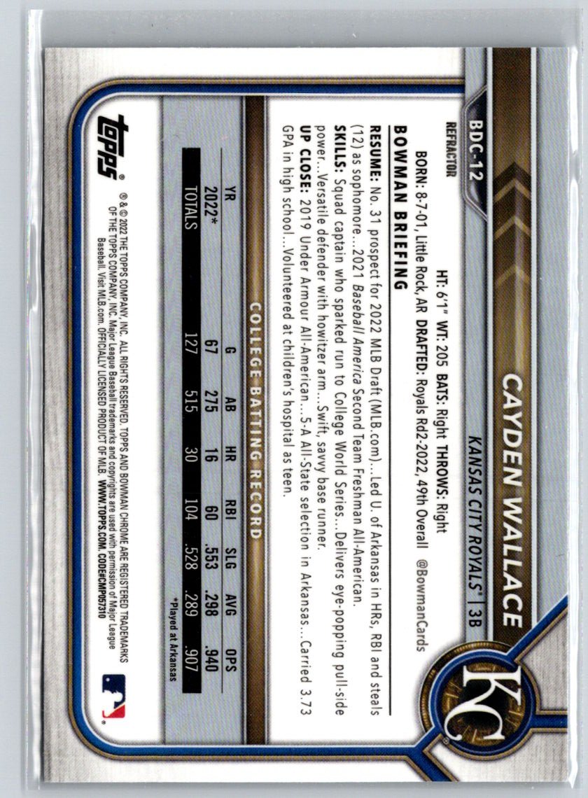 2022 Bowman Draft #BDC-12 Cayden Wallace Chrome Refractor M59