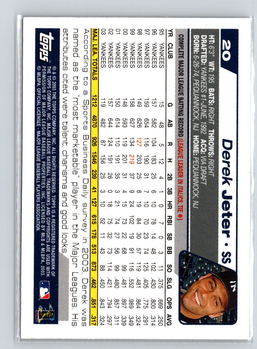 2004 Topps #20 Derek Jeter M61