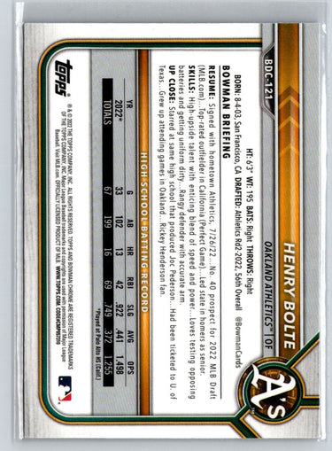2022 Bowman Draft #BDC-121 Henry Bolte Chrome M63
