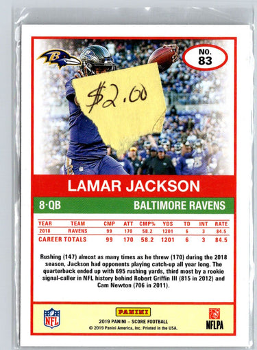 2019 Score #83 Lamar Jackson M64