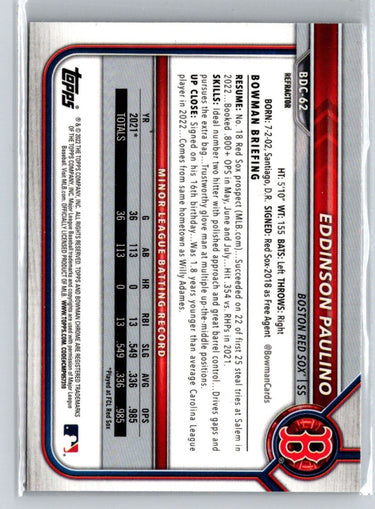 2022 Bowman Draft #BDC-62 Eddinson Paulino Chrome Refractor M65