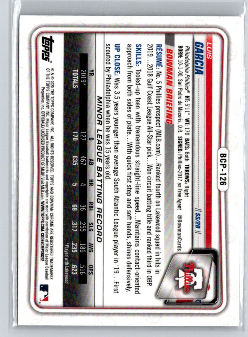 2020 Bowman #BCP-126 Luis Garcia Chrome Prospects M66