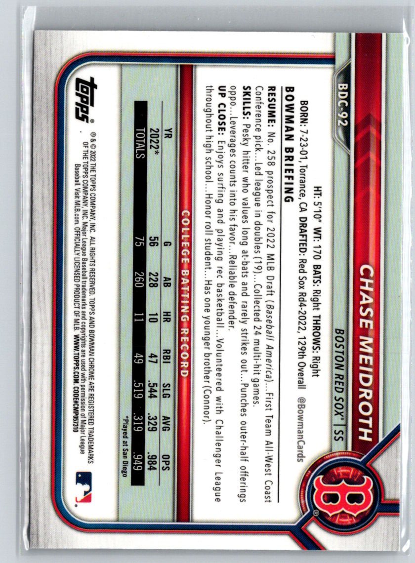 2022 Bowman Draft #BDC-92 Chase Meidroth Chrome M66