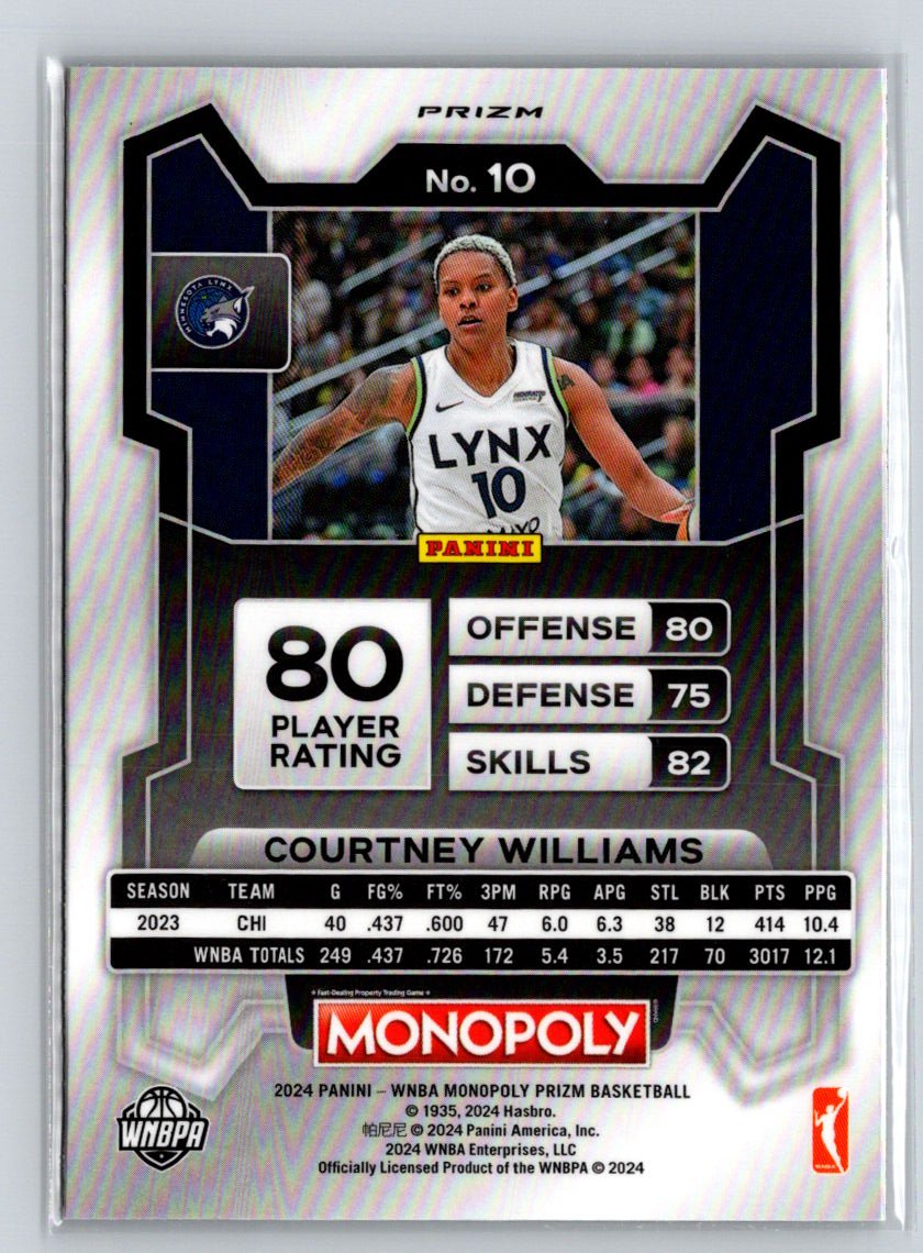 2024 Prizm Monopoly WNBA #10 Courtney Williams Classic Icons Red Prizm N13