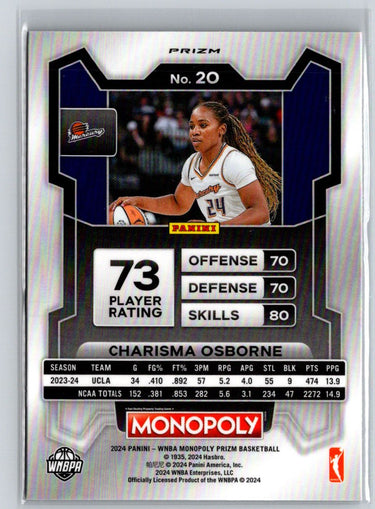2024 Panini Prizm Monopoly WNBA #20 Charisma Osborne Classic Icons Red Prizm N14