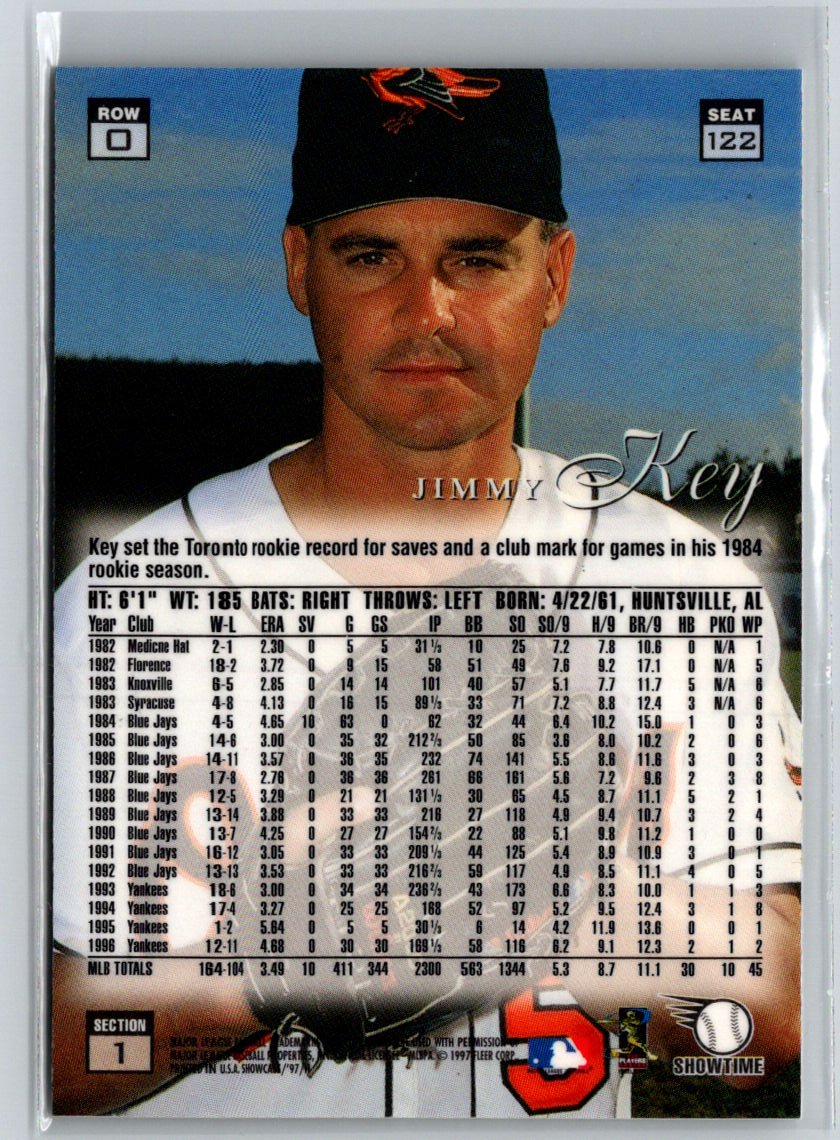 1997 Flair Showcase #122 Jimmy Key Flair Showcase Row 0 (Showcase) N16