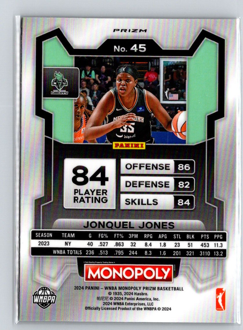 2024 Panini Prizm Monopoly WNBA #45 Jonquel Jones Classic Icons Red Prizm N18