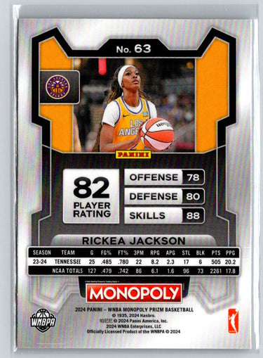 2024 Panini Prizm Monopoly WNBA #63 Rickea Jackson N18
