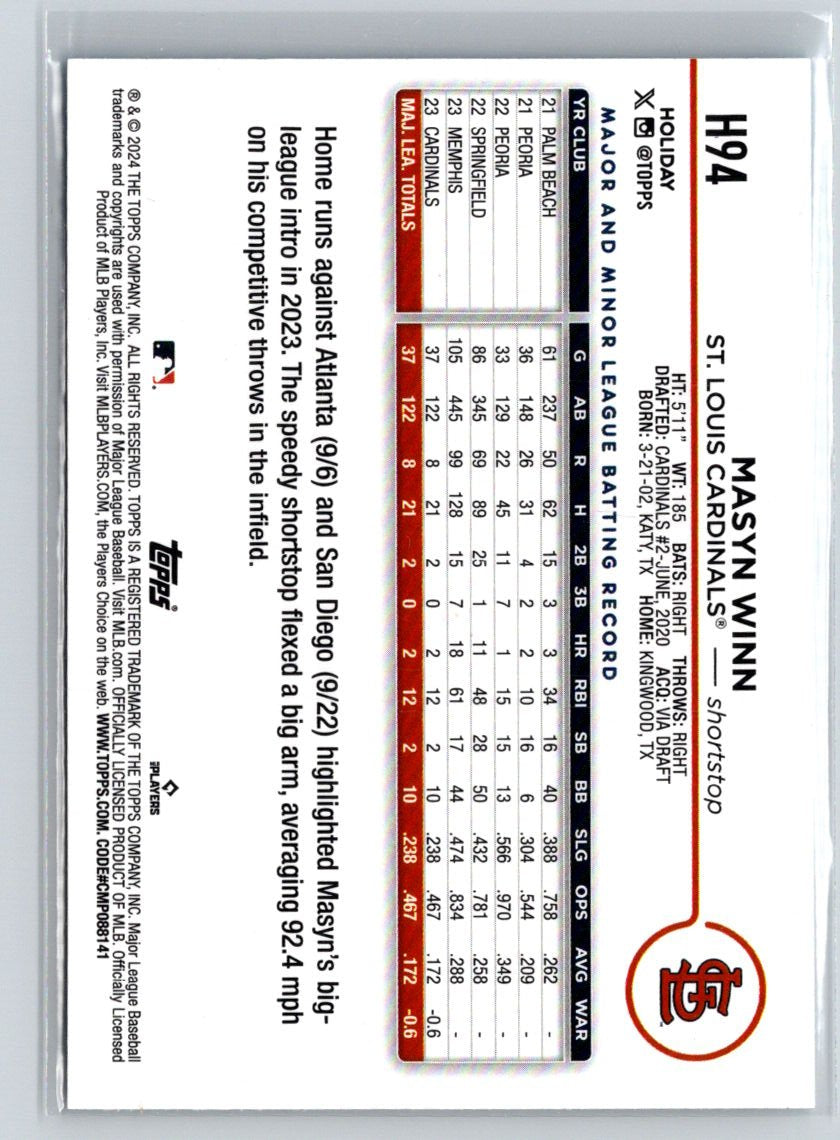 2024 Topps Holiday #H94 Masyn Winn N20