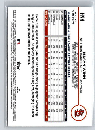 2024 Topps Holiday #H94 Masyn Winn N20