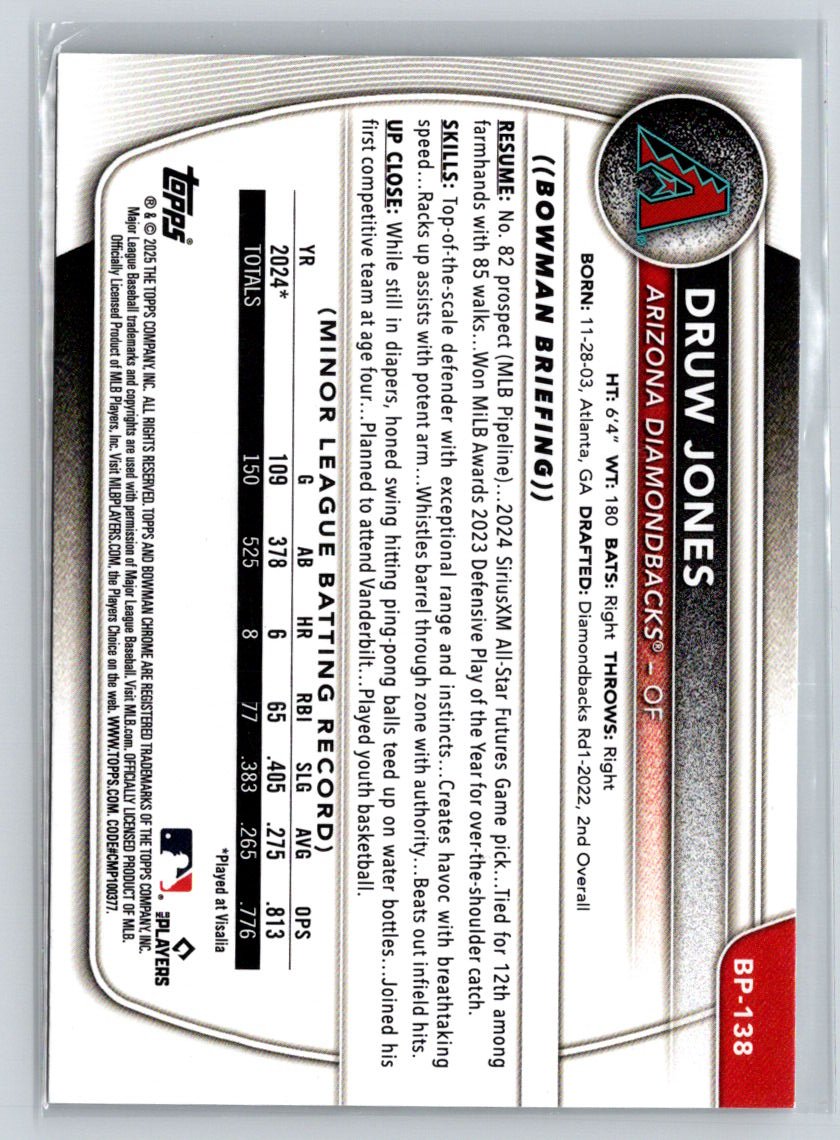 2025 Bowman #BP-138 Druw Jones Prospects N22
