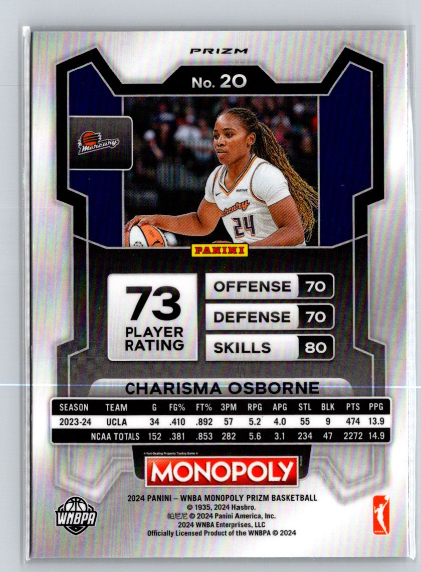 2024 Panini Prizm Monopoly WNBA #20 Charisma Osborne Classic Icons Red Prizm N23