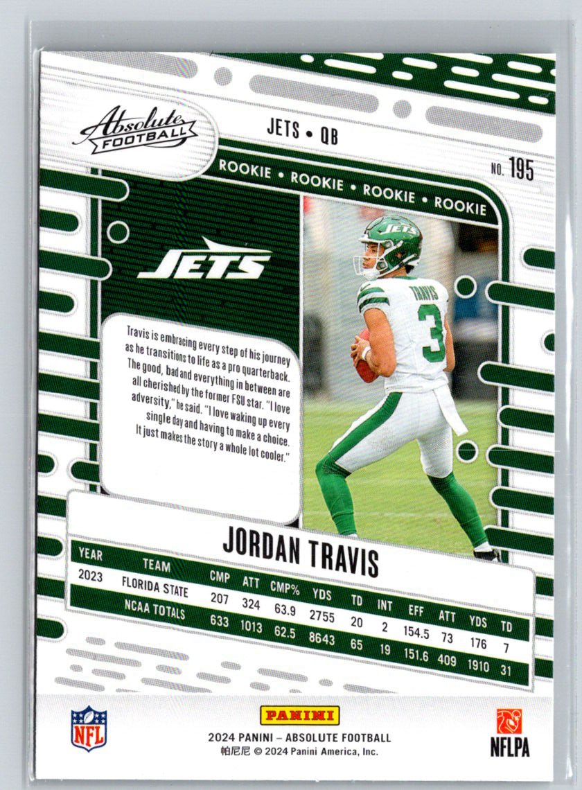 2024 Panini Absolute #195 Jordan Travis Retail N25