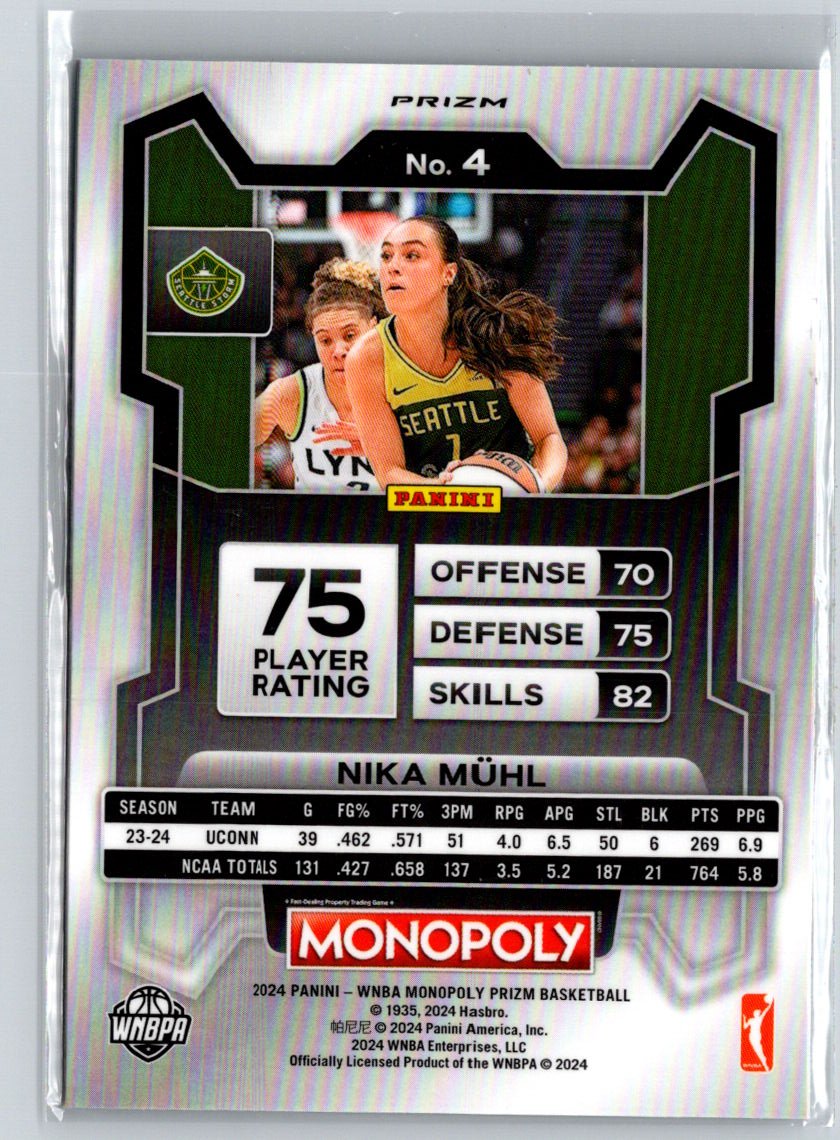 2024 Panini Prizm Monopoly WNBA #4 Nika Muhl Silver Prizms N25