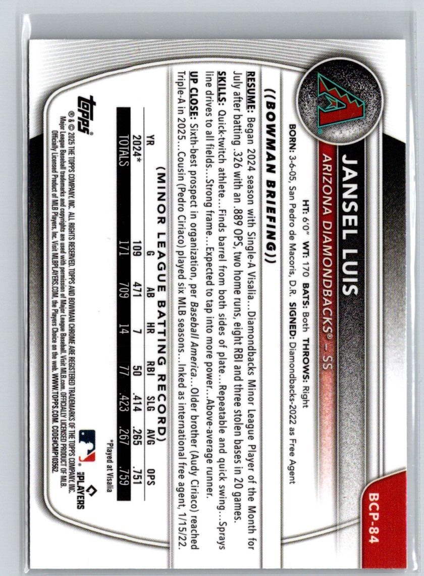 2025 Bowman #BCP-84 Jansel Luis Chrome Prospects Mojo Refractor N28