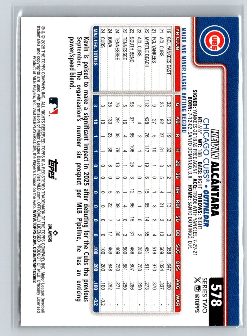 2025 Topps #578 Kevin Alcántara N29
