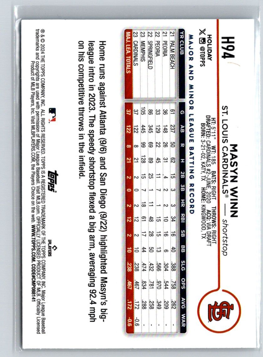 2024 Topps Holiday #H94 Masyn Winn N29