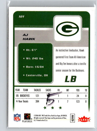 2006 Fleer #101 A.J. Hawk N35