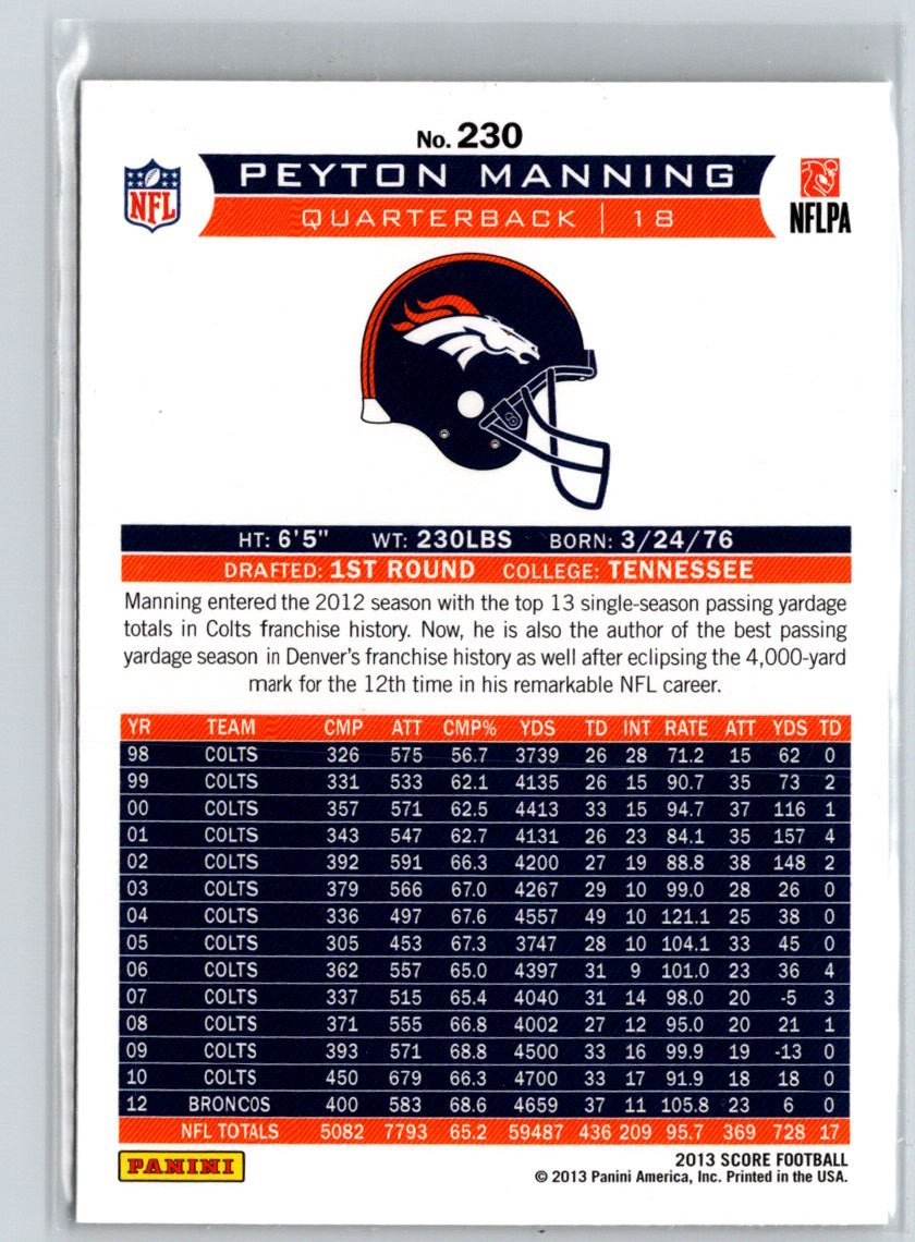 2013 Score #230 Peyton Manning Scorecard N46