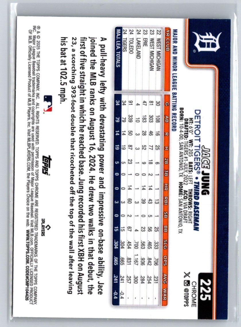 2025 Topps Chrome #225 Jace Jung Prism Refractors N52