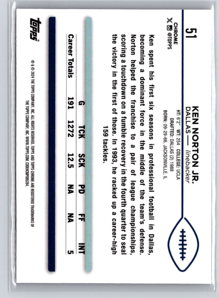 2024 Topps Chrome Ken Norton Jr Pink Shimmer Refractor #51 N55