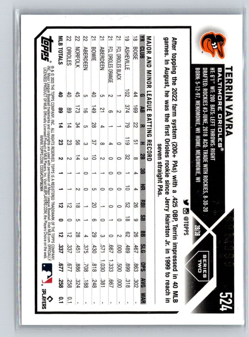 2023 Topps #524 Terrin Vavra Blue Foilboard #/999 N55