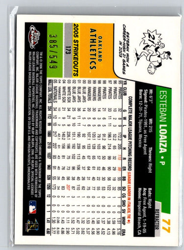 Topps Chrome # Estebvan Loaiza N56