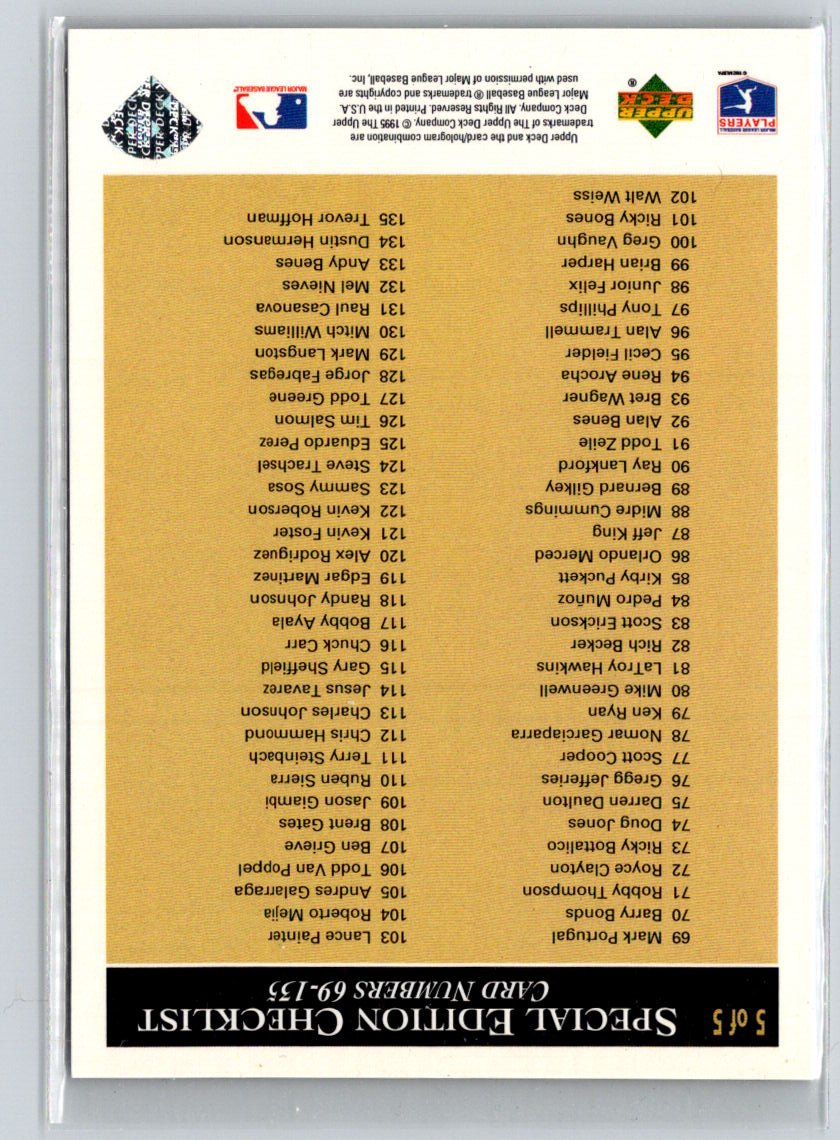 1995 Upper Deck #5 Greg Maddux Checklists Series One N58