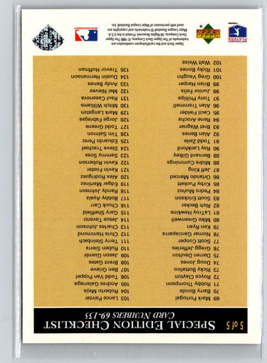 1995 Upper Deck #5 Greg Maddux Checklists Series One N58