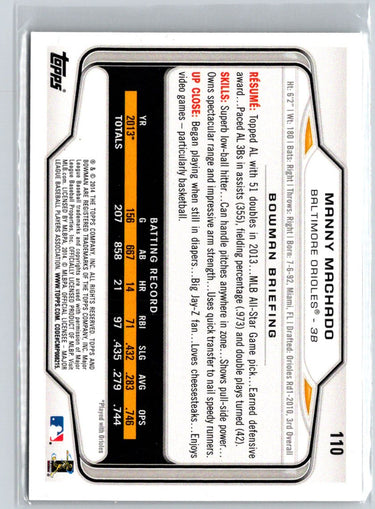 2014 Bowman #110 Manny Machado N59