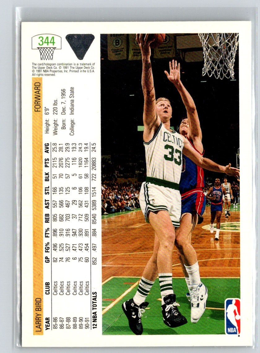 1991-92 Upper Deck #344 Larry Bird N60