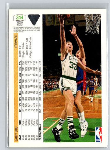 1991-92 Upper Deck #344 Larry Bird N60