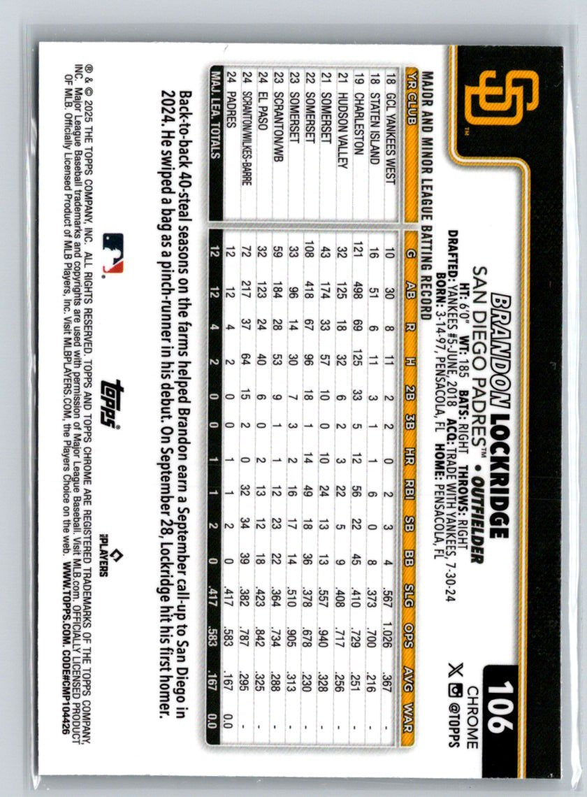 2025 Topps Chrome Brandon Lockridge Silver Lava Prizm #106 N60