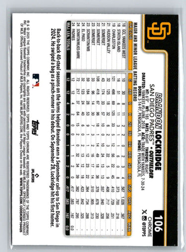 2025 Topps Chrome Brandon Lockridge Silver Lava Prizm #106 N60