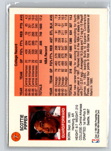 1991-92 Hoops McDonald's #7 Scottie Pippen N64