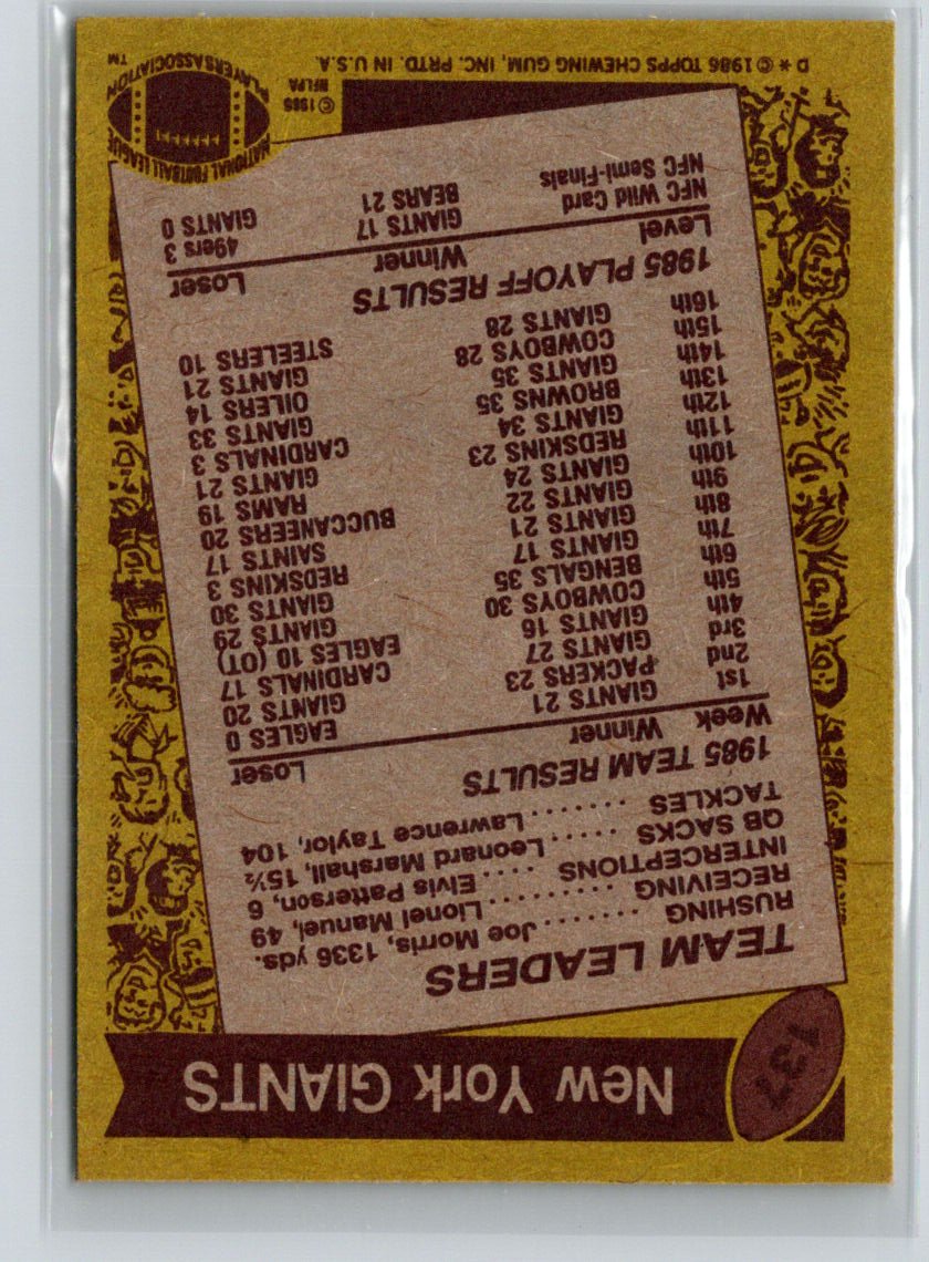 1986 Topps #137b Giants Team Leaders N65