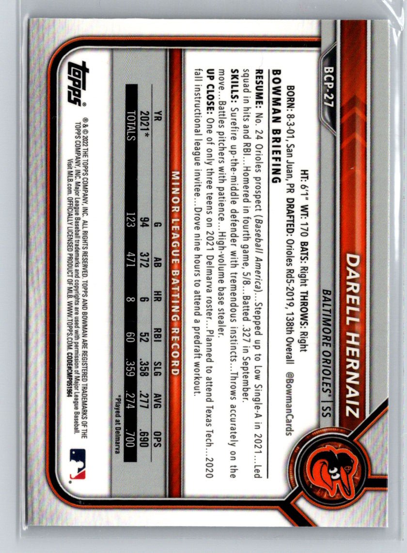 2022 Bowman Sapphire Edition #BCP-27 Darell Hernaiz N65