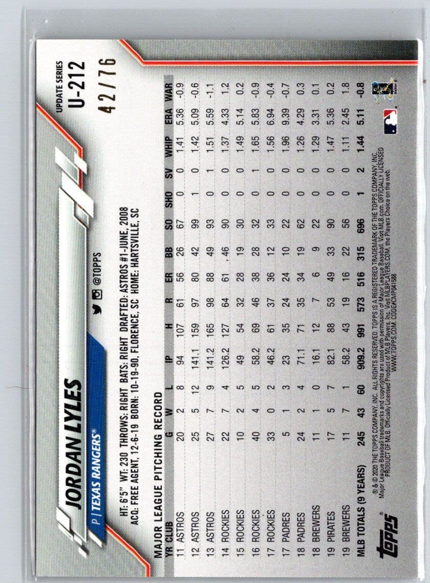 2019 Topps Update #US152 Jordan Lyles Independence Day #/76 N67