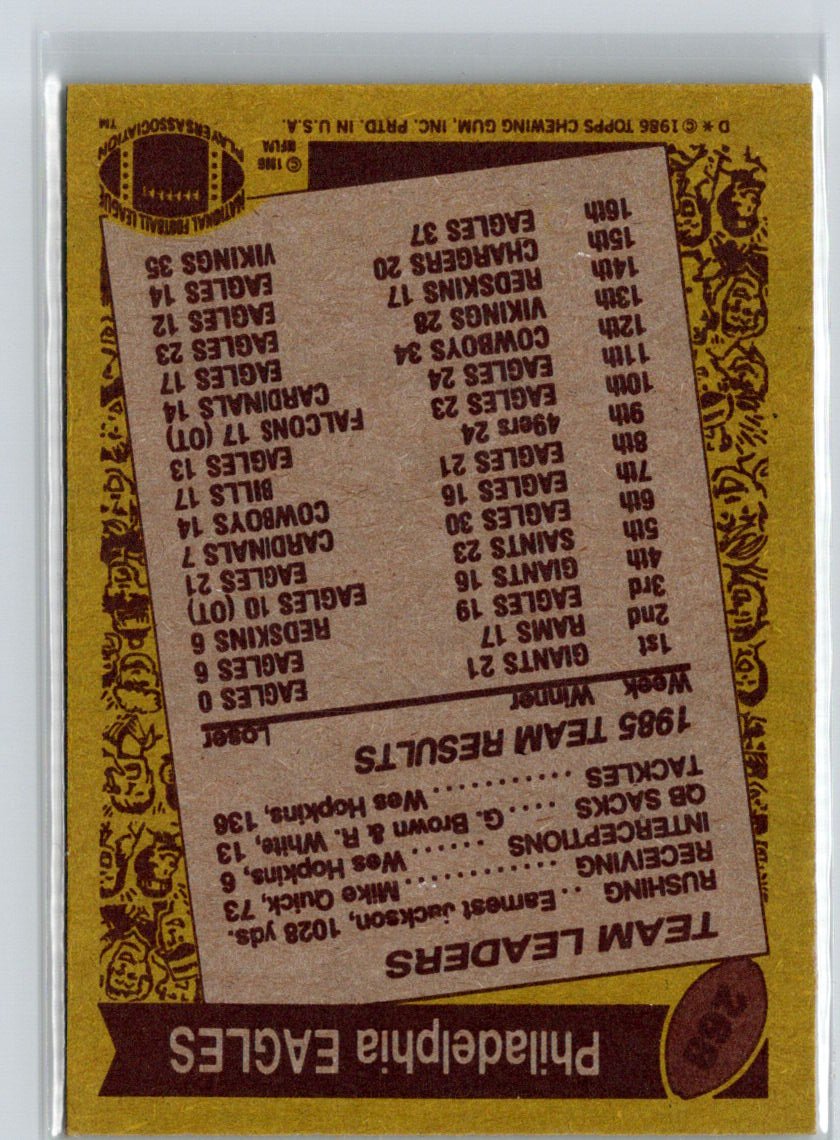 1986 Topps #268b Eagles Team Leaders N69