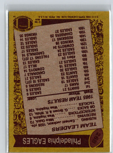 1986 Topps #268b Eagles Team Leaders N69