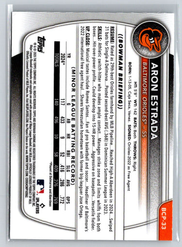 2025 Bowman #BCP-33 Aron Estrada Chrome Prospects Mojo Refractor N70