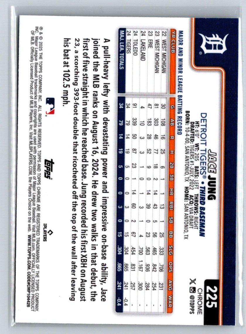 2025 Topps Chrome #225 Jace Jung Raywave Refractors P03