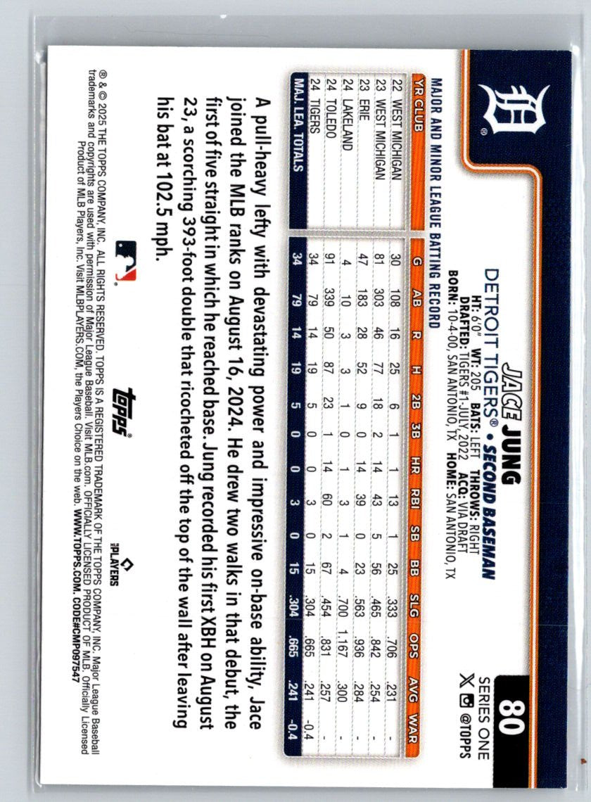 2025 Topps #80 Jace Jung P04
