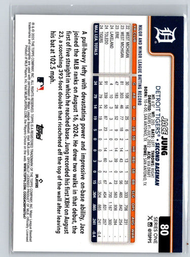 2025 Topps #80 Jace Jung P04