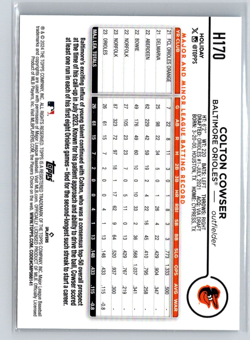 2024 Topps Holiday #H170 Colton Cowser P06