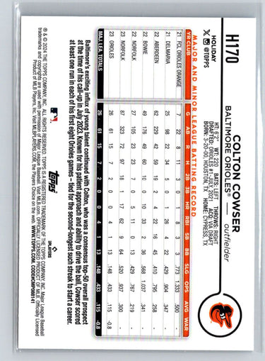 2024 Topps Holiday #H170 Colton Cowser P06