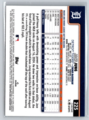 2025 Topps Chrome #225 Jace Jung Raywave Refractors P07