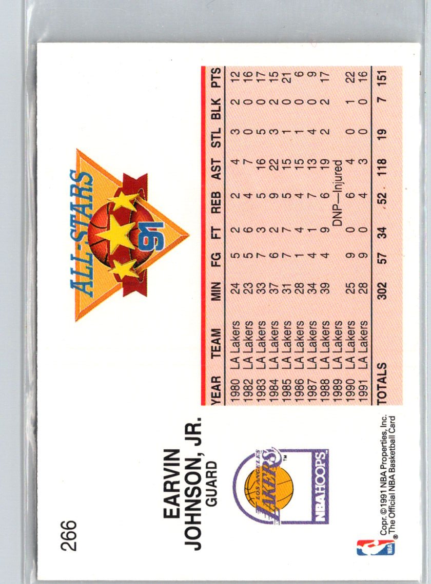 1991-92 Hoops #266 Magic Johnson P08