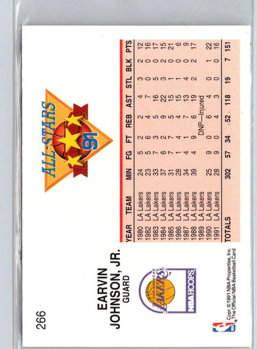 1991-92 Hoops #266 Magic Johnson P08