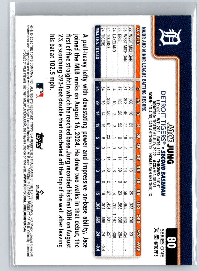 2025 Topps #80 Jace Jung P09